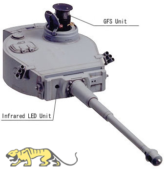 RC BL System (Battle System / Battle Unit)