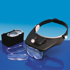 Headband Magnifier with 4 Lenses and LED Light