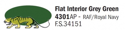 Italeri Acryl 4301AP - Cockpit Grün Matt / Flat Interior Grey Green - FS34151 - 20ml