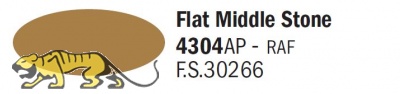 Italeri Acrylic 4304AP - Stein Mittel Matt / Flat Middle Stone - FS30266 - 20ml