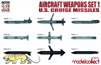 Aircraft Weapons Set 1 - US Cruise Missiles - 1/72