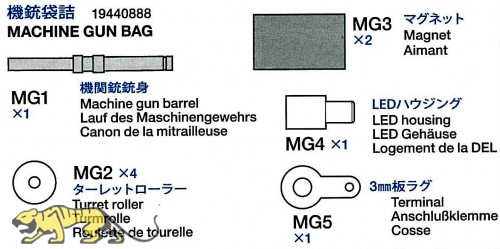 MG Beutel (MG1 x1, MX2 x4, MG3 x2, MG4 x1, MG5 x1)
