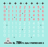 Pz.Kpfw. V Panther Ausf. G - Set - 2 Modelle - 1:72