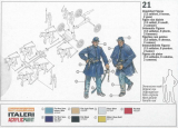 Union Artillery - American Civil War - 1/72