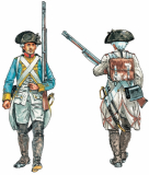 The Last Outpost - French and Indian War 1754-1763 - 1/72