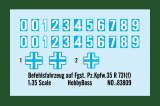 Befehlsfahrzeug auf Fgst. Pz.Kpfw.35 R 731(f) - 1:35