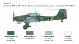 Junkers Ju 87B - Stuka - Battle of Britain - 1:48