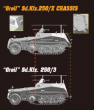 Sd.Kfz. 250/3 - GREIF - Rommel's Command Half-Track - Sd.Kfz. 250/Z - 2in1 - 1/35