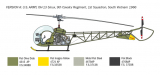 Bell OH-13 Sioux - 1:48