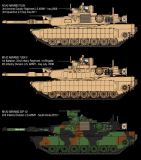 M1A2 Abrams - Tusk II - 1:35