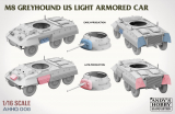 M8 Greyhound - US Light Armored Car - 1/16