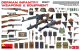 German Infantry Weapons & Equipment - 1/35