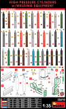 High Pressure Cylinders with Welding Equipment - 1/35