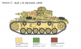 Panzer III Ausf. J / L / M / N - 1:56 - 28mm