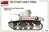 M3 Stuart - Frühe Produktion - 1:35