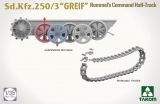 Sd.Kfz. 250/3 - "GREIF" Rommels Befehlswagen / Command Half-Track - 1:35