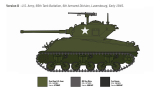 M4A3 76mm Wet Sherman - 1:35