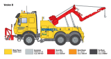 Mercedes Benz Wrecker Truck - 1:24