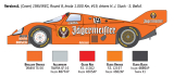 Porsche 956 Jägermeister - 1/24