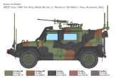 VTLM Lince - 1:35