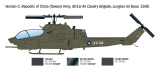 Bell AH-1W Super Cobra - 1:72