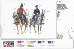 British and Prussian General Staff - Napoleonic Wars - 1/72