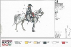 French Imperial General Staff - Waterloo - 1/72