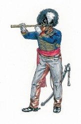British Artillery - Waterloo - 1/72