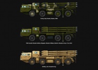9A52-2 Smerch - Russian Long-Range Rocket Launcher - 1/35