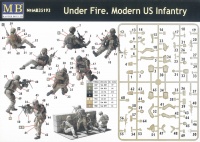 Modern US Infantry - Under Fire - 1/35