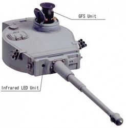 RC BL System (Battle System / Battle Unit)