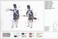 French Imperial Guard Artillery - Waterloo - 1/72