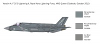 F-35B Lightning II STOVL - Version - 1/72