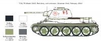 T-34/76 - Model 1943 - 1:72