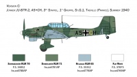 Junkers Ju 87B - Stuka - Battle of Britain - 1/48