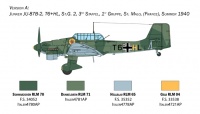 Junkers Ju 87B - Stuka - Battle of Britain - 1/48