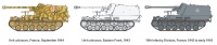 Jagdpanzer Marder I - Sd.Kfz. 135 - German Tank Destroyer - 1/35