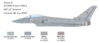 EF-2000 Typhoon - RAF Service - 1:72