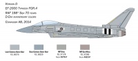 EF-2000 Typhoon - RAF Service - 1/72