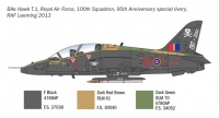 Hawk T Mk. I - 1/48