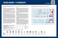 Jean Bart + Utrecht - Twin Set - 1:200