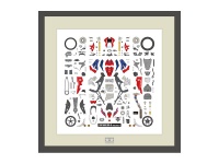 Honda CBR1000RR-R FIREBLADE SP - Parts Panel Collection - 1/12