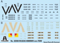 HMMWV M1036 TOW Carrier - 1/35