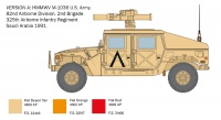 HMMWV M1036 TOW Carrier - 1:35