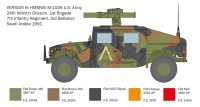 HMMWV M1036 TOW Carrier - 1/35