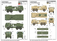 M142 Mobility Artillery Rocket System - HIMARS) - 1/35