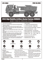 M142 Mobility Artillery Rocket System - HIMARS - 1:35