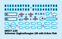 Schwerer Zugkraftwagen 18t mit 8,8cm Flak - 1:35