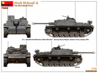 Sturmgeschütz III Ausf. G - Februar 1943 - Alkett Production - 1/72