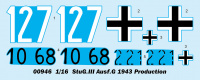 Sturmgeschütz III Ausf. G - August 1943 Produktion - 1:16